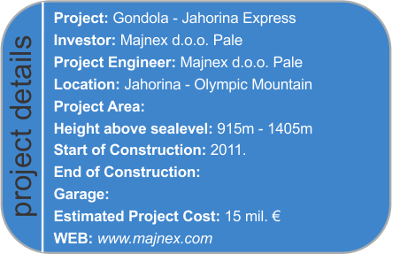 jahorina express_gondola_sa-c.net_DETAILS
