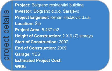bolgrano sa-c.net_DETAILS