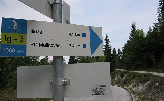 biciklisticke staze_znakovi