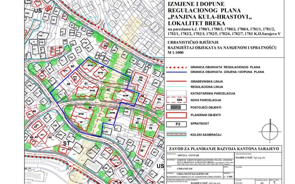 RP panjina kula hrastovi lokalitet breka centar