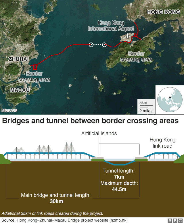 most hong kong 1